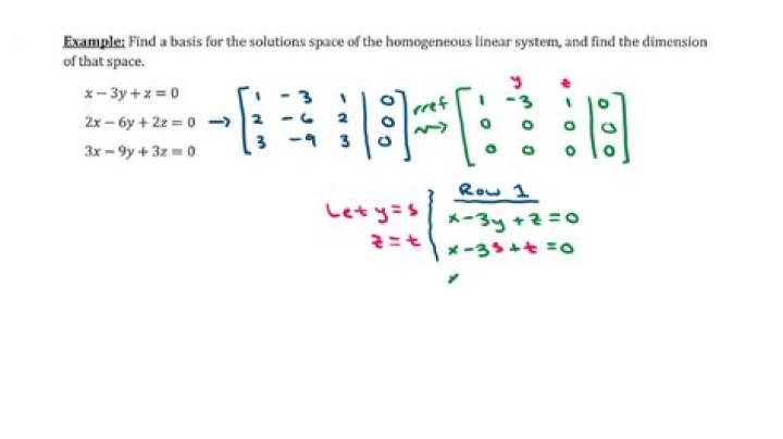 Find the Basis and Dimension of a Solution Space for homogeneous systems