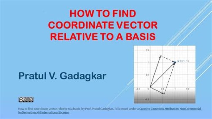 Find the coordinate vector from a basis