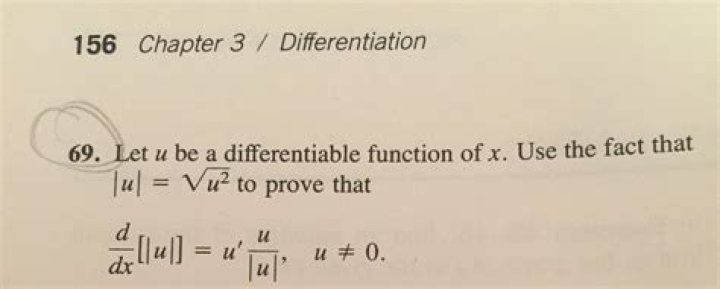 Find the derivative of absolute value using the chain rule