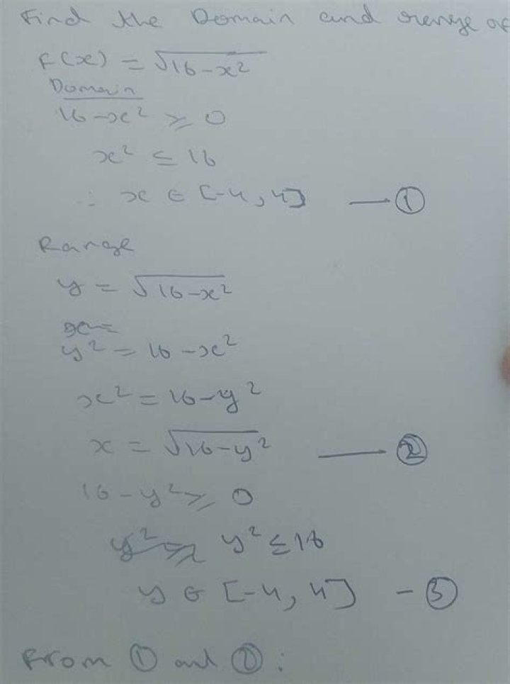 Find the domain and range of $f(x)=\sqrt{(16-x^2)}$