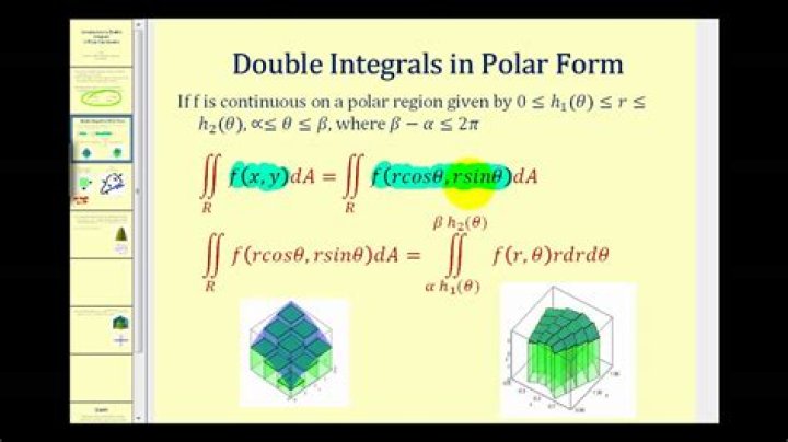 Find the double integral by changing to polar coordinates [duplicate]