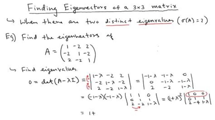 Find the eigenvalues of a 3 x 3 matrix