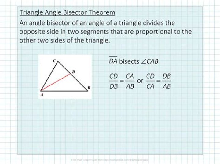 Find the equation of the line that bisects the inner angle of the triangle