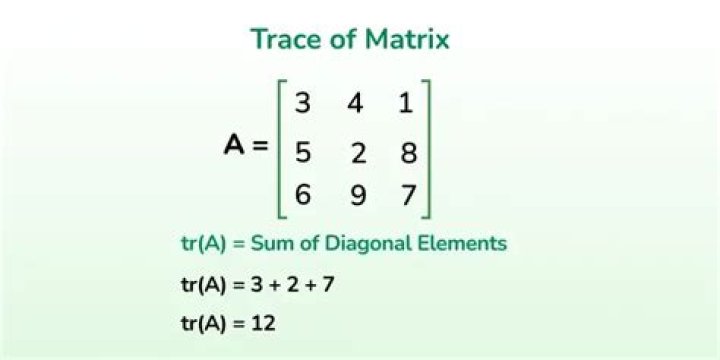 find the gradient of trace of the matrix