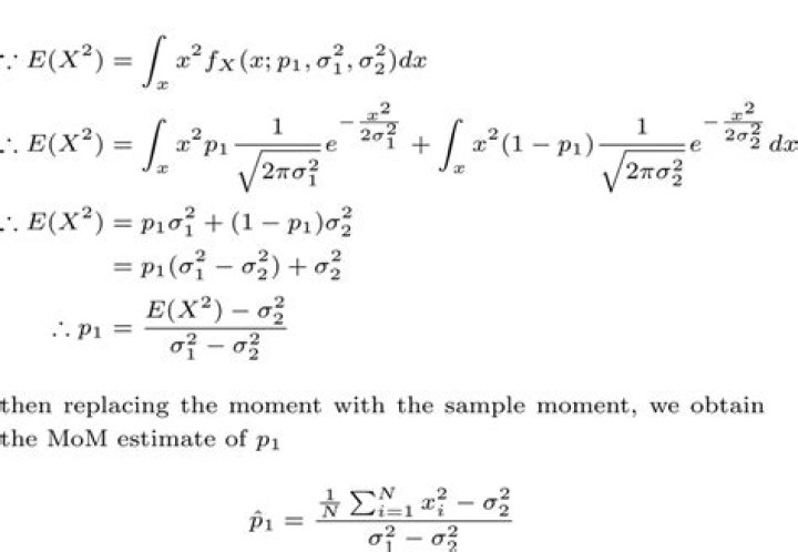 Find the method of moments estimator of theta