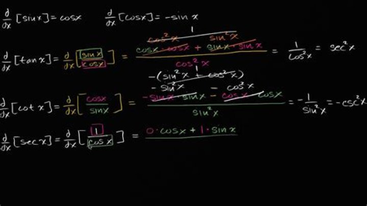 Find the minimum value of $|\sin x+\cos x+\tan x+\cot x+\sec x+\csc x|$ for real numbers $x$