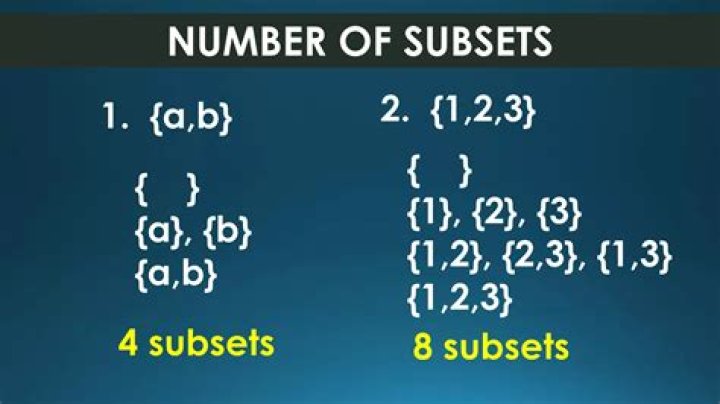 Find the number of subsets $A$ of $S= \{ 1, 2, 3, 4, 5, 6, 7, 8, 9, 10 \}$ such that: $x\in A\wedge 2x\in S\implies 2x \in A$