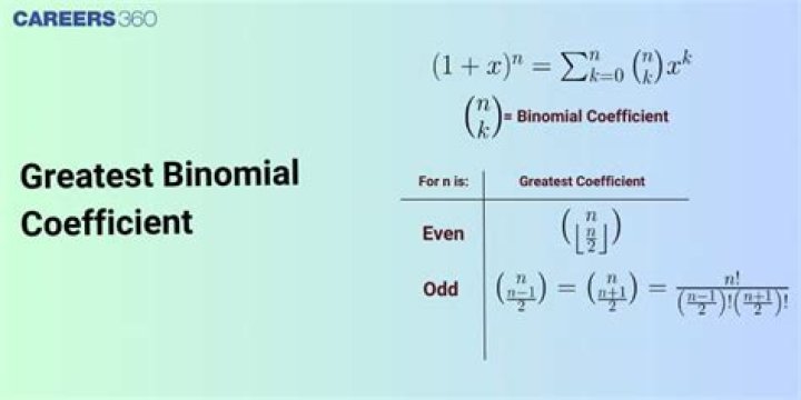 Find the numerically greatest coefficient in binomial expansion of $(3x - 2)^{21}$.