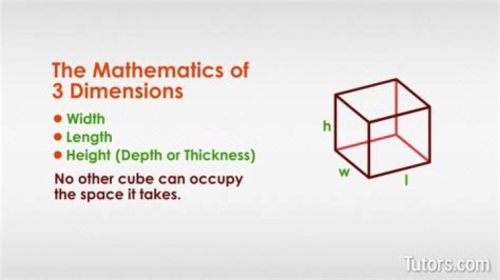 Find the possible dimension of U $ \cap $ W