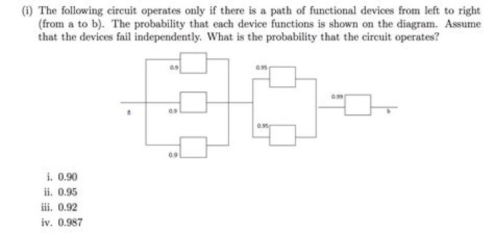 Find the probability of a functioning circuit