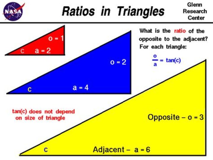 Find the ratios of the sides of a triangle