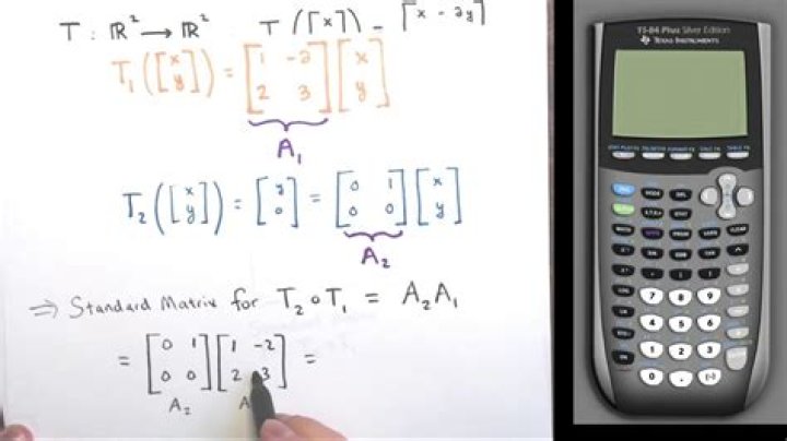 Find the standard matrix for a composition