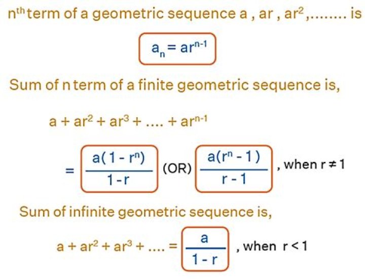 Find the sum of a non-geometric series
