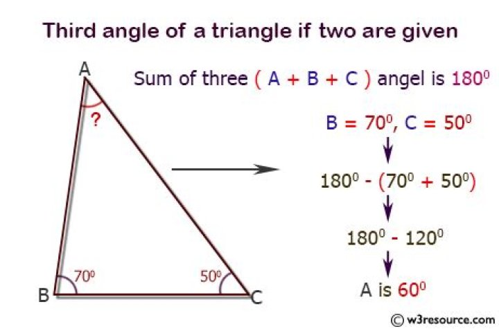 Find the third angle of the triangle