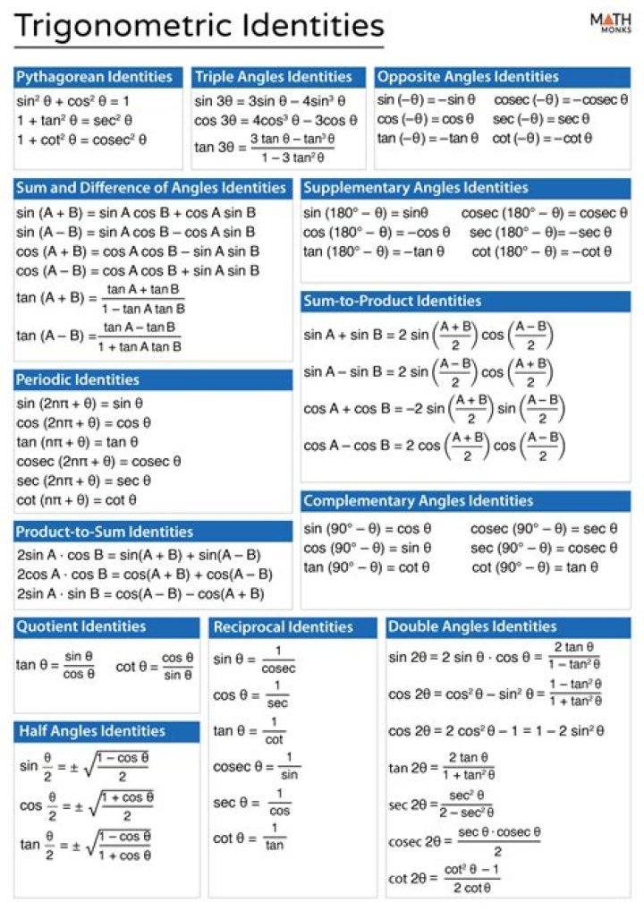 Find the value of A, B and C in the identities.