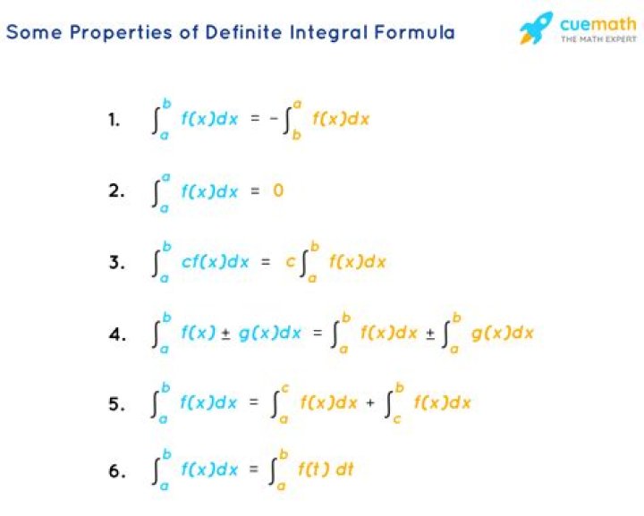 Find the value of a definite integral given another definite integral [closed]