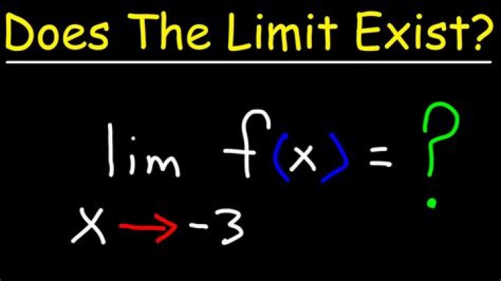 Find the variable a so the limit exists