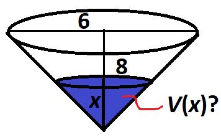 Find the volume of water of depth $x$ of a conical tank