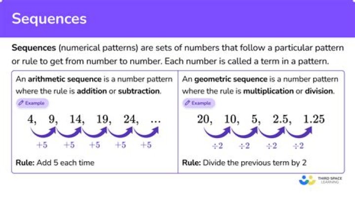Find two different rules for one sequence $2, 4, 8, \ldots$