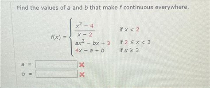 Find values of a and b