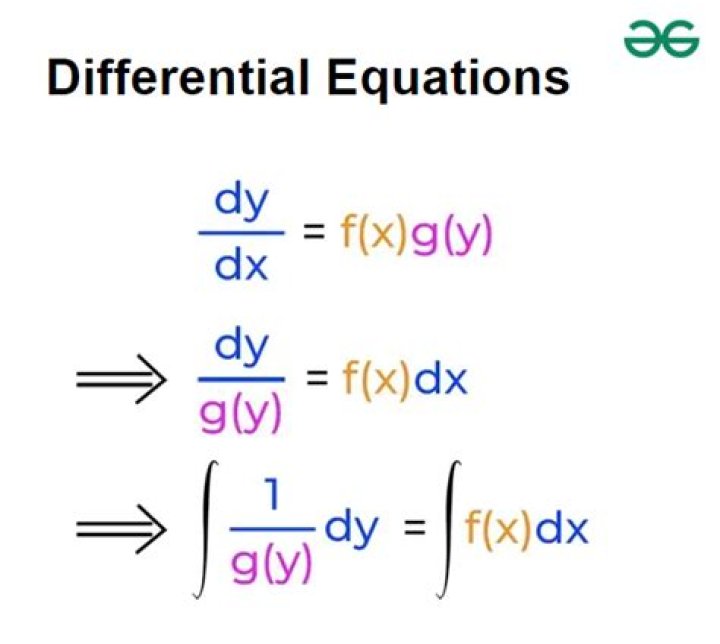 Finding a differential