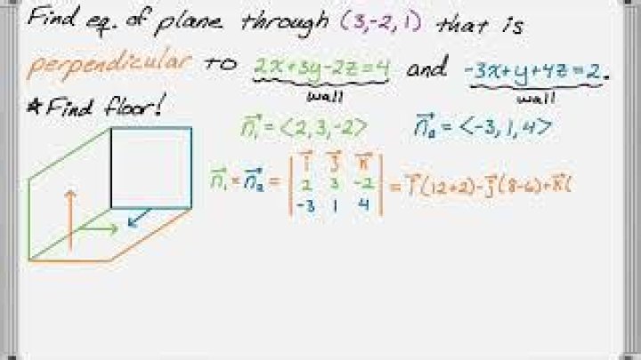 Finding a perpendicular plane