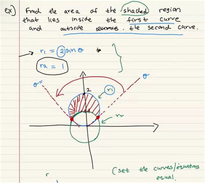 Finding are of a region that lies inside the first curve and outside the second for $r=5-5sin(\theta) $ and $r=5$