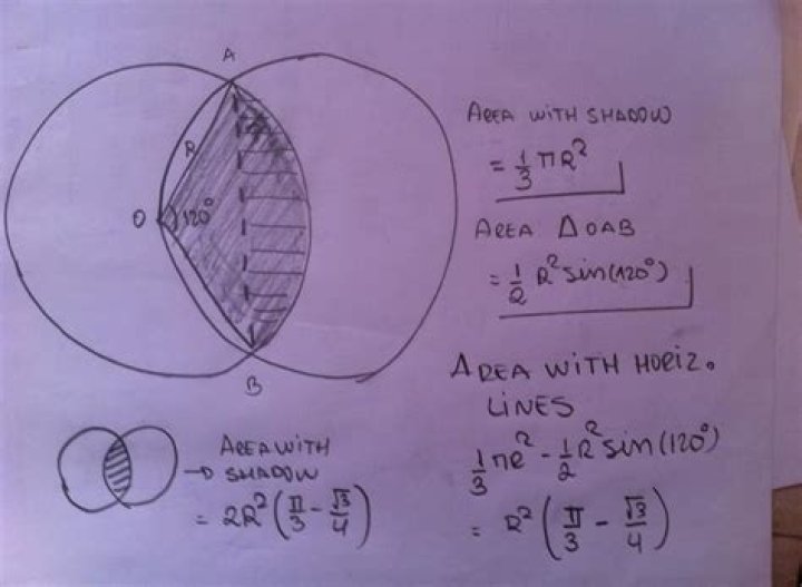 Finding area of a region between two circles