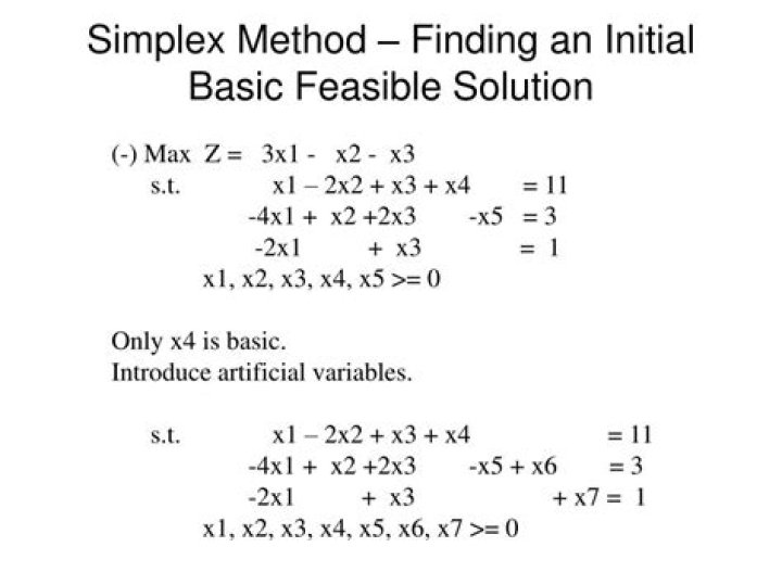 Finding basic feasible solution graphically