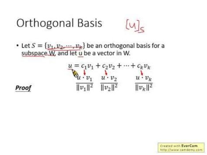 Finding basis for orthogonal subspace