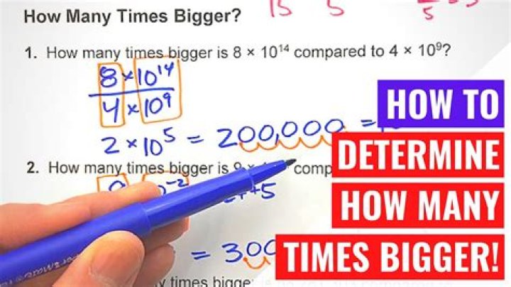 Finding how many times one number fits into the other