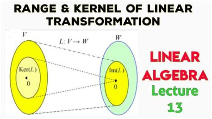 Finding kernel and range of a linear transformation