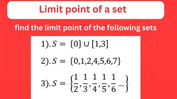 Finding Limit Points?
