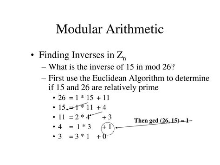 Finding modular inverse of every number mod 26?