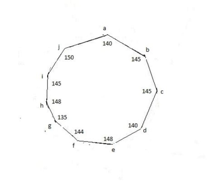 finding parallel sides from a irregular decagon?