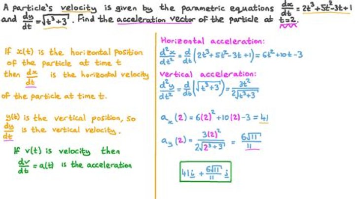 Finding Particle Distance with Acceleration Function