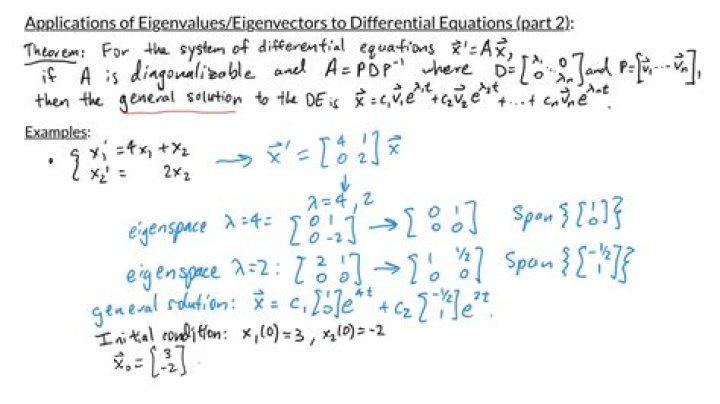 Finding solutions to a system of differential equations with complex eigenvalues
