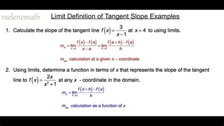 Finding Tangent Line Using Limit Definition
