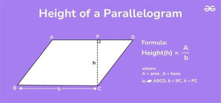 Finding the altitude(s) of a parallelogram