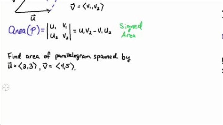 Finding the area of the parallelogram spanned by vectors [closed]