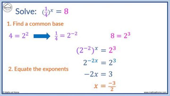 Finding the base in an exponential equation