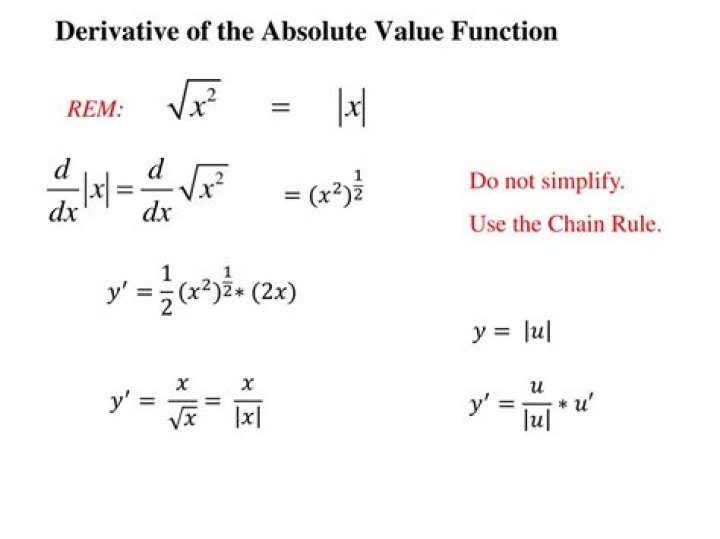 Finding the derivative of an absolute value