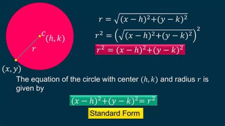 Finding the equation of a circle given one point and radius