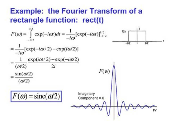Finding the Fourier transform of shifted rect function