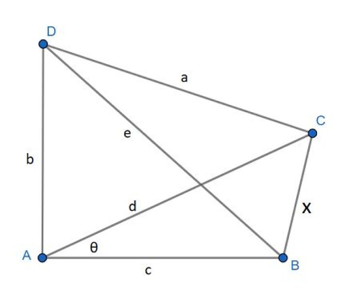 Finding the fourth side given other three and diagonals.