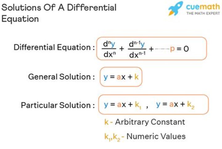 Finding the general solution to a fourth order differential equation