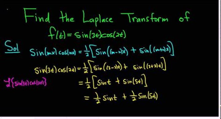 Finding the Laplace Transform of sin(t)/t