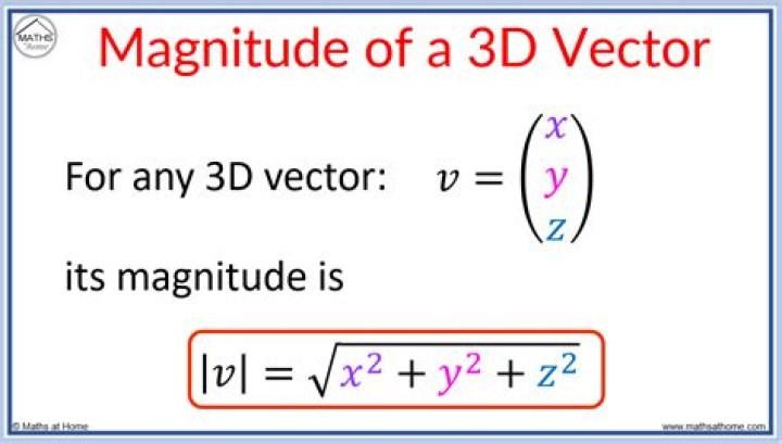 Finding the length of a 3-dimensional vector