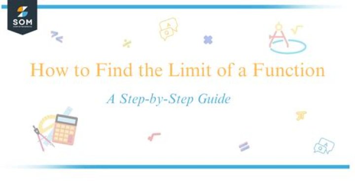 Finding the limit of a step function f(x)