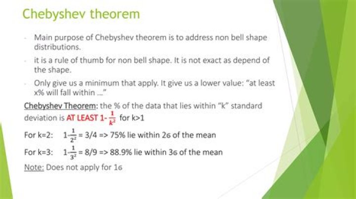 Finding the lower bound using Chebyshev's theorem